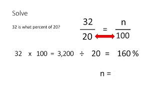 Grade 6 Finding Percent ISOF  100 [upl. by Eizzik927]