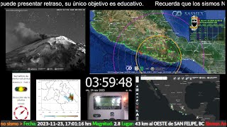 Los terremotos NO se pueden predecir  Monitor SASMEX  En Vivo  Mexican Seismic Alert System [upl. by Ettenoj622]