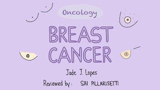 ONCOLOGY  Breast Cancer for Healthcare Students [upl. by Anik]