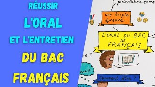 ORAL du BAC de FRANÇAIS  TOUT ce quil faut savoir pour le RÉUSSIR [upl. by Hulen]