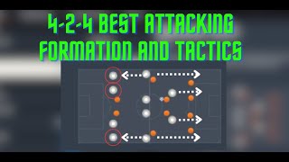 Overpower your attack and stay in shape 424 Custom Formation and tactics Fifa 23 Ultimate Team [upl. by Wenn]