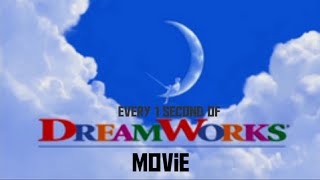 1 Second of Every DreamWorks Movie [upl. by Heeley]