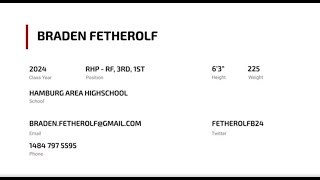 Braden Fetherolf 2024 RHPRF3RD1ST [upl. by Selyn]