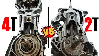 The Only Video Youll Ever Need to Watch to Know how 4 Stroke and 2 Stroke Engines Work and Differ [upl. by Narba202]