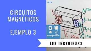 ✅CIRCUITOS MAGNÉTICOS PROBLEMA 3  MUY DIDÁCTICO  MÁQUINAS ELÉCTRICAS [upl. by Anilatsyrc261]