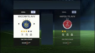 FC 24 – Maccabi Tel Aviv VS Hapoel Tel Aviv [upl. by Trisa]