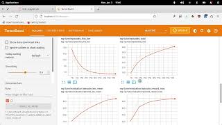 Ray RLlib How to Visualize Results Using Tensorboard [upl. by Loos408]