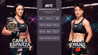 Carla Esparza vs Weili Zhang ufc 281 full FIGHT HD [upl. by Anasxor]