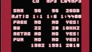 C64 MP3 Decoder running on a real C64 [upl. by Yrome613]