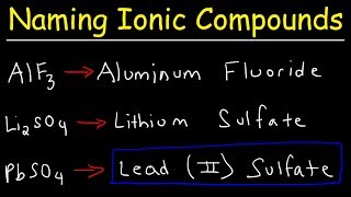 How To Name Ionic Compounds With Transition Metals [upl. by Roobbie116]