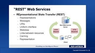 WISEPaaSRMM REST API  Handson Simple application to access to REST API [upl. by Doner]