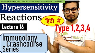 Hypersensitivity reactions in Hindi [upl. by Aniretake]