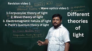 1 wave optics  Different theories of light  class 12th physics  cbse bseb [upl. by Ytisahc504]