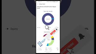 Best ELSS fund 2024  best elss tax saving mutual funds shortvideo mutualfunds sip [upl. by Podvin]