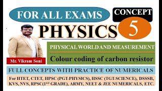 Concept 5 Colour coding of carbon resistor [upl. by Dessma89]