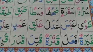 Noorani Qaida Lesson No 8 Takhti No 6 Ep2 Full UrduHindi  Harakat amp Tanween  Quran Learning [upl. by Gabrielle]