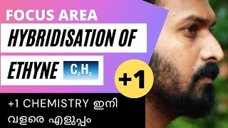 Hybridisation of Ethyne C2H2  Class 11  Other examples of sp3 sp2 and sp hybridisation malayalam [upl. by Franciska]