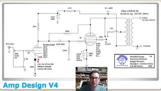 KT88  Single Ended Tube Amplifier Build 2018  Part 1 [upl. by Acinoda621]