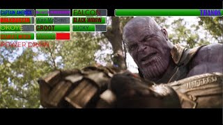 Avengers vs Thanos Battle in Wakanda With Healthbars Part 1 [upl. by Nary302]