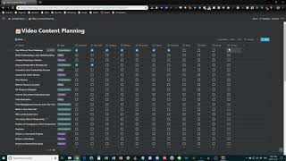 Using Notionso For Content Planning [upl. by Nima49]