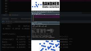 Regresión Lineal en R 📈 tutorial datascience viral rstudio analytics analisisdedatos [upl. by Anaik]