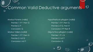 Argument Basics 5 Examples of Deductive Arguments [upl. by Alaecim]