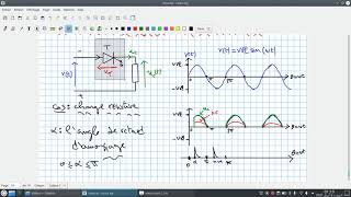 EP06 Redresseur monophasé commandé simple alternance alimentant une charge résistive [upl. by Ppik]