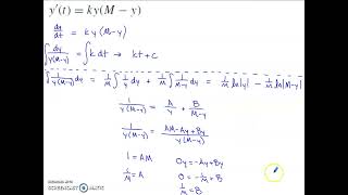 Logistic Growth Derivation  Solving a Separable Differential Equation with Partial Fractions [upl. by Rotman]