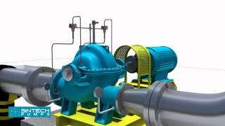 Horizontal Split Casing Pumps 3D Installation Manual [upl. by Anitselec]