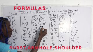 CHILDREN SIZE CHART FORMULAR AND CALCULATION  ARMHOLE SHOULDER [upl. by Sall]