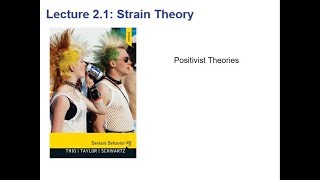 Deviance Lecture 21 Strain Theory [upl. by Yetnruoc]