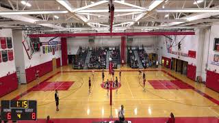 NiagaraWheatfield vs North Tonawanda Varsity Womens Volleyball [upl. by Ayekin]