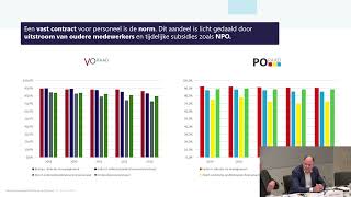 VO en PO raad over sectorrapportages voor het primair en voortgezet onderwijs 2024 2024 11 21 [upl. by Chanda71]