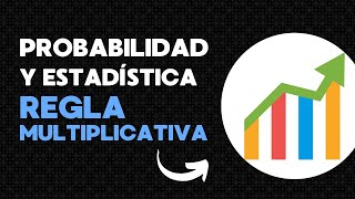 Probabilidad y Estadística  Reglas de Conteo  Regla Multiplicativa Generalizada [upl. by Anih]