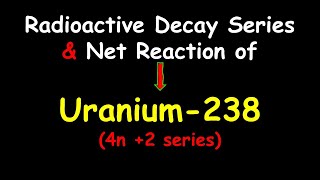 Uranium238 Decay Series Radioactivity [upl. by Brena]