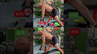 quotDumbbell Row Variations Which is Best for Youquot [upl. by Dianuj]