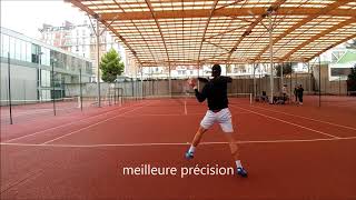 Limportance du relâchement au tennis [upl. by Accalia633]