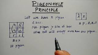 Pigeon hole principle  discrete math  Niharika Panda [upl. by Adni]