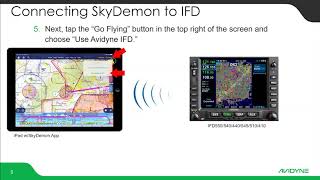 Connecting SkyDemon to the Avidyne IFD [upl. by Losyram]