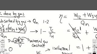 Carnot Cycle Efficiency Derivation [upl. by Nnylirak]