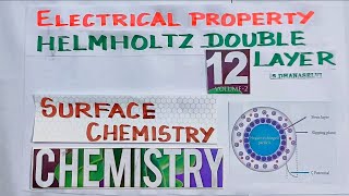 SC27Helmholtz Double LayerElectrical PropertySurface ChemistryExplanation in TAMIL Unit 10TN [upl. by Airdnna563]