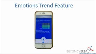 Moodies tutorial  Emotions Trend Feature [upl. by Kinelski508]