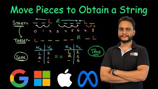 Move Pieces to Obtain a String  Leetcode 2337 [upl. by Ammamaria]