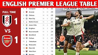 ENGLISH PREMIER LEAGUE TABLE UPDATED TODAY  PREMIER LEAGUE TABLE AND STANDINGS 20242025 [upl. by Ker585]