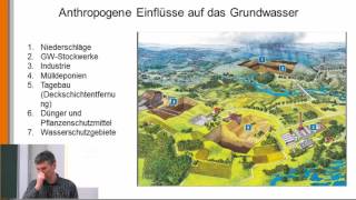 Hydrologie 10 Grundwasser  Bedeutung und Vorkommen [upl. by Sorgalim348]