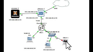 การเพิ่ม DMZ Interface และทำ Routing บน pfSense Firewall สำหรับ Proxmox Server [upl. by Arriet]