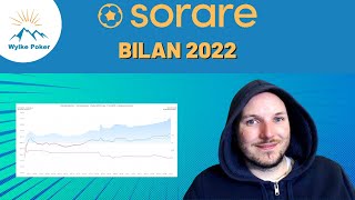 Bilan Sorare 2022 Nouveautés pour 2023 [upl. by Haraz983]