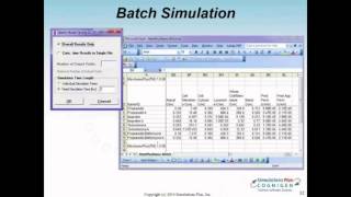 In Vitro Permeability Simulations and Model Fitting with MembranePlus [upl. by Faydra]