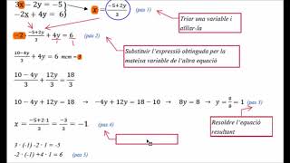 sistemes substitucio [upl. by Ark39]