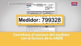 Medidor Electromecánico ¿Cómo verifico la lectura del consumo de mi medidor [upl. by Menashem]